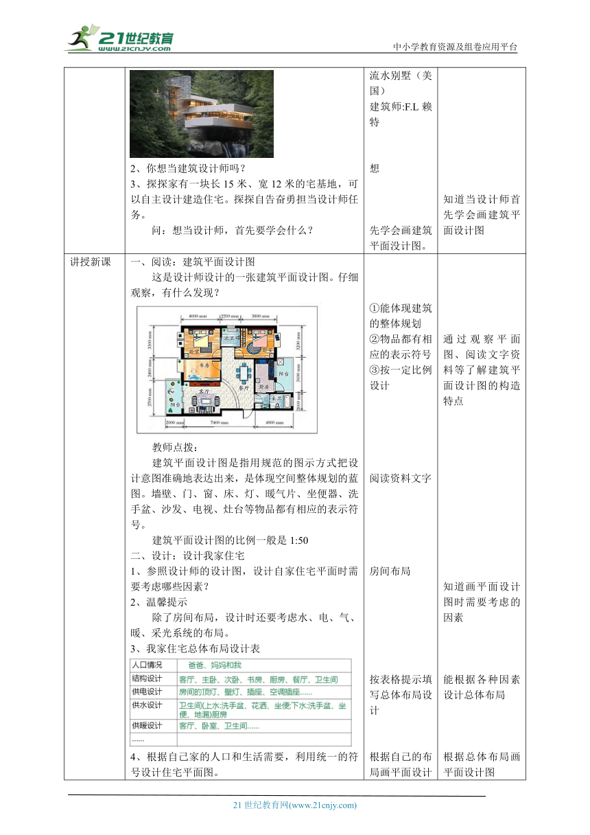 【核心素养目标】5.2《小小住宅设计师》教案