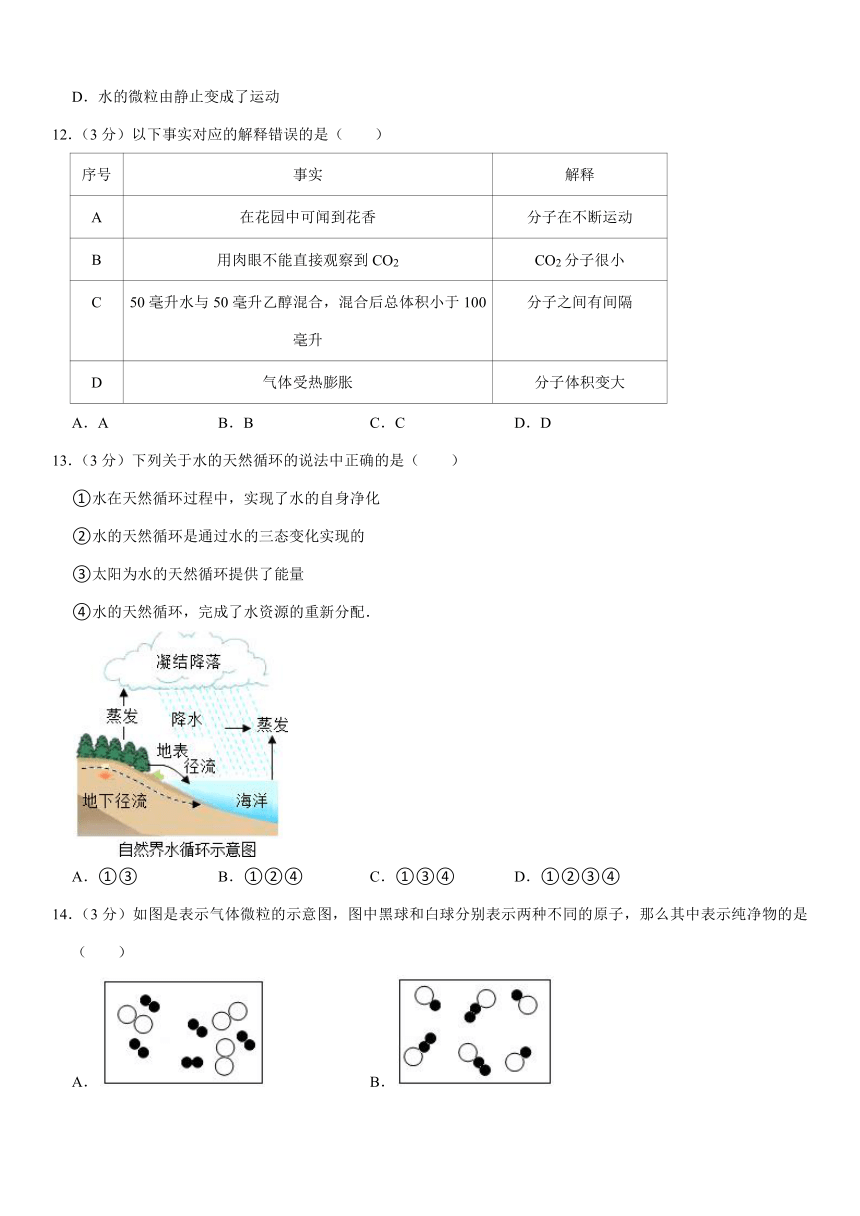 2021-2022学年山东省东营市广饶县八年级（上）期中化学试卷（五四学制）（word版 含解析）