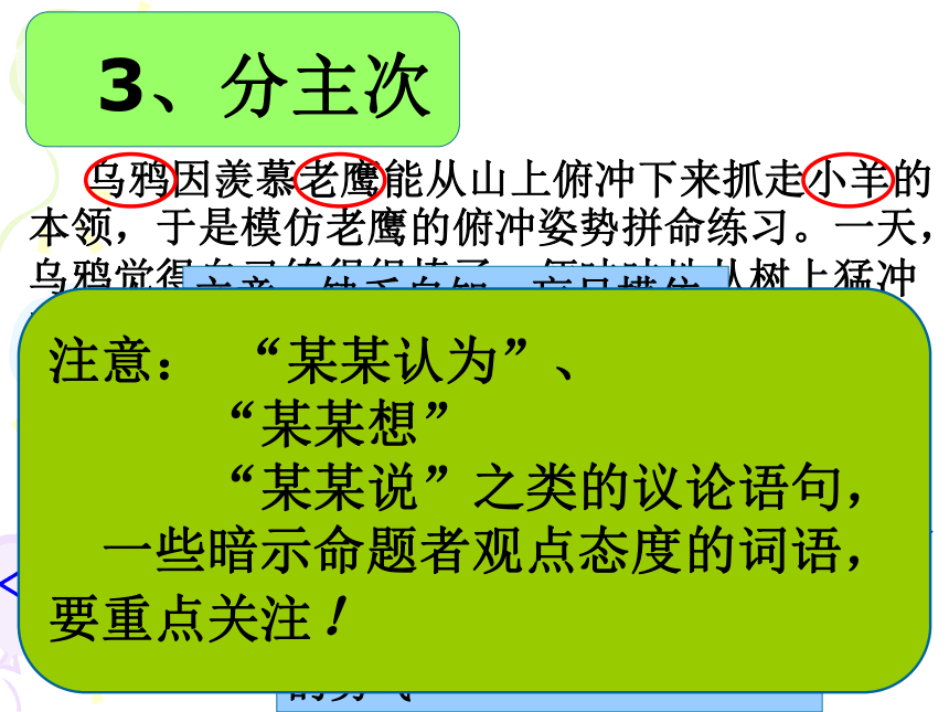 2023届高考写作指导：材料作文审题立意指导(共20张PPT)