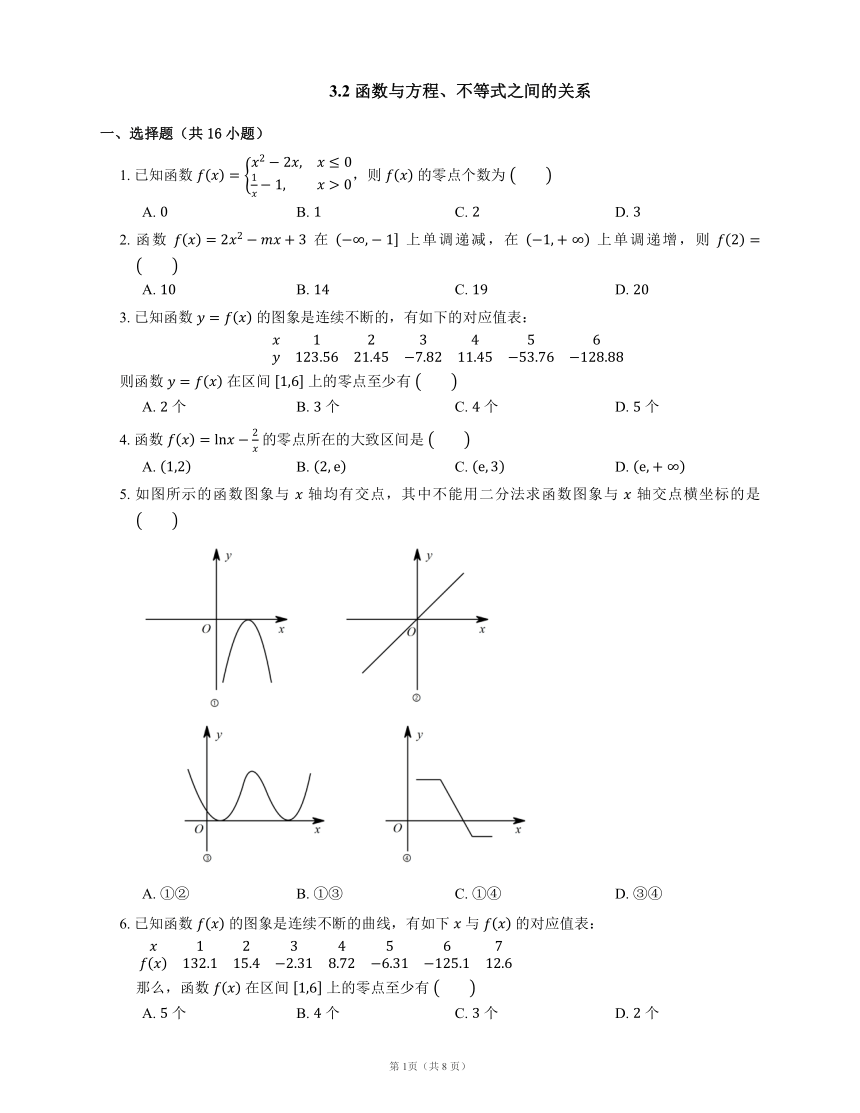 3.2 函数与方程、不等式之间的关系（有答案）