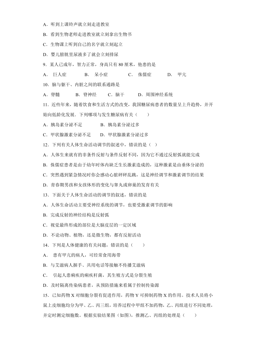 人教版生物七年级下册第四单元第六章《人体生命活动的调节》测试题（含答案）