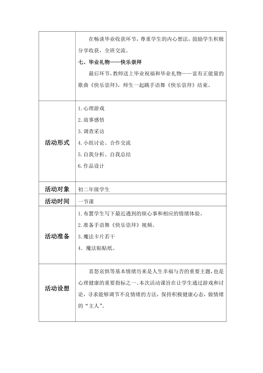 闽教版七年级心理健康教育 情绪魔法师  教案（表格式）