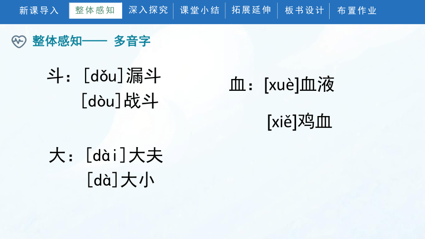 27.《手术台就是阵地》教学课件（35张）