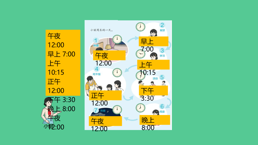 （新插图）人教版三年级数学下册 6.3 24时计时法（课件）(共32张PPT)