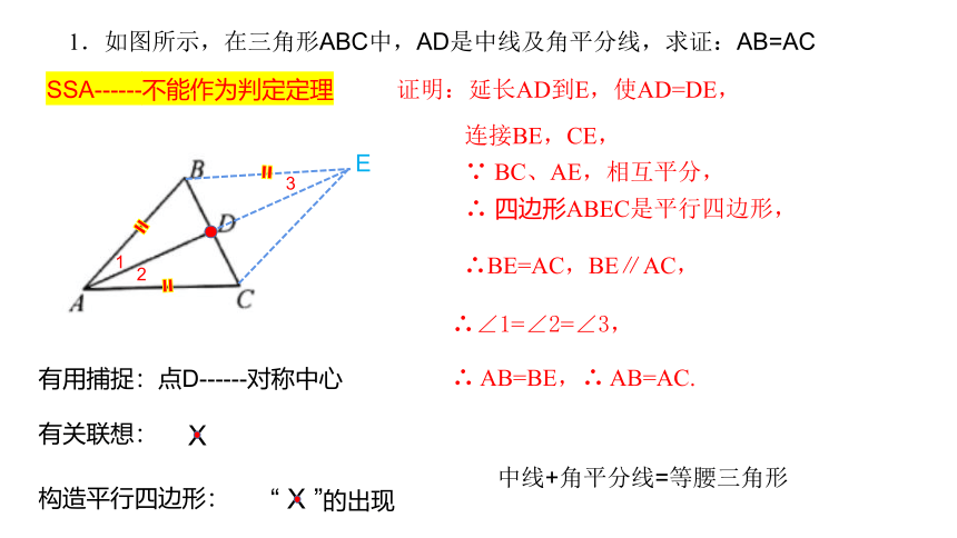 第五章 特殊平行四边形章末复习----构造平行四边形（PPT23张）