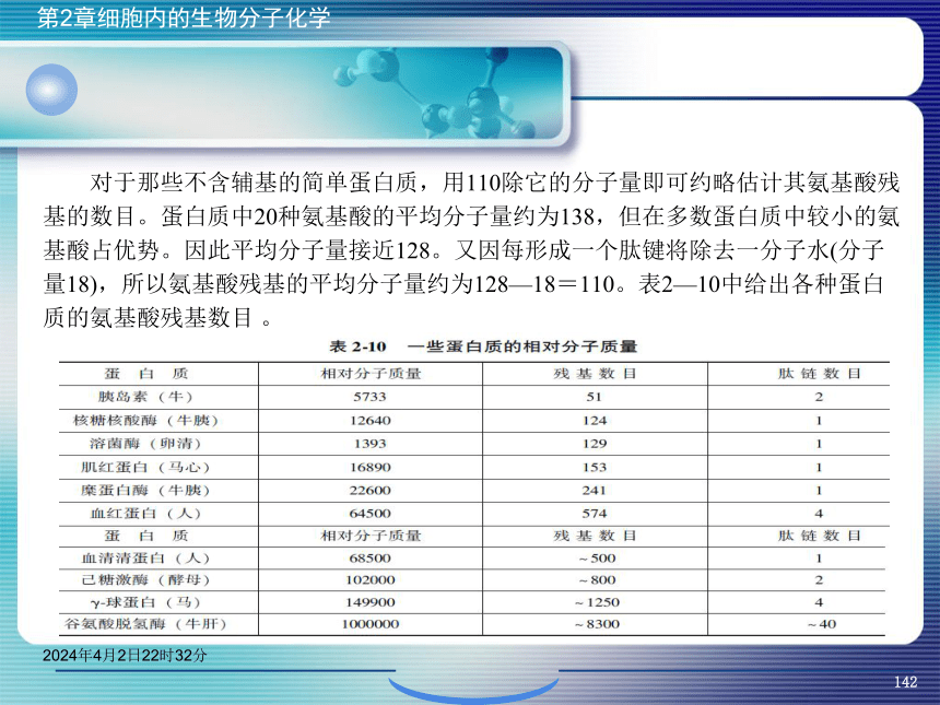 2.4蛋白质化学 课件(共65张PPT)- 《环境生物化学》同步教学（机工版·2020）