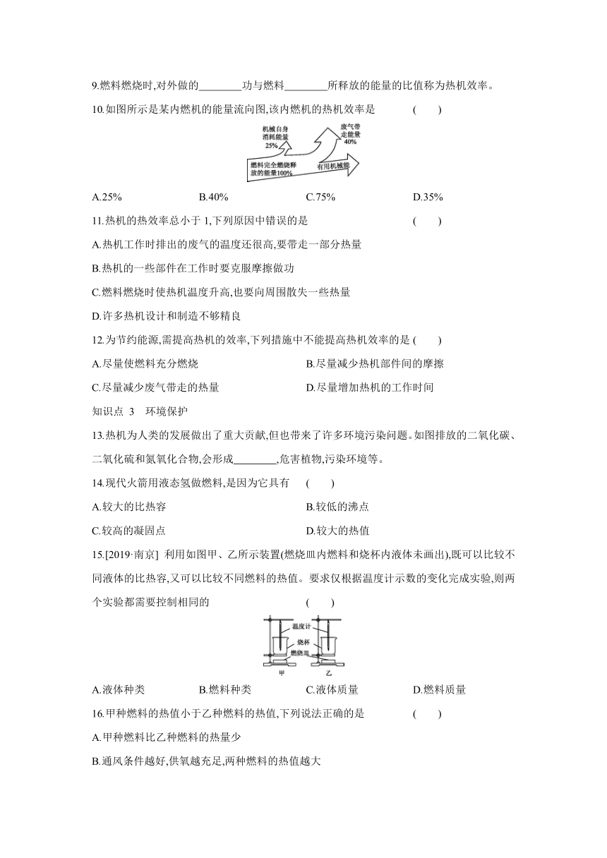 沪科版物理九年级全一册同步练习：13.4　热机效率和环境保护（Word 含答案）