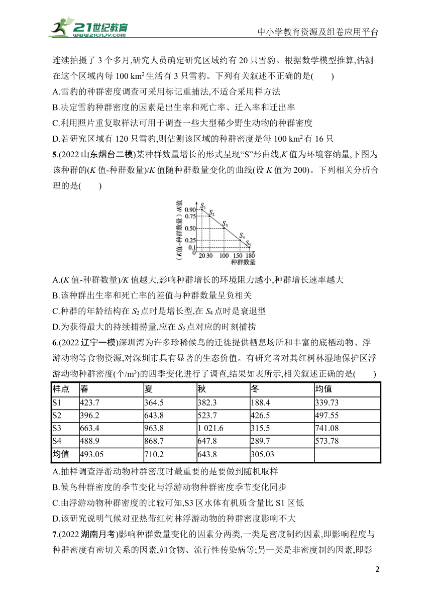 高中生物课时规范练28　种群及其动态(学生版含答案详解)