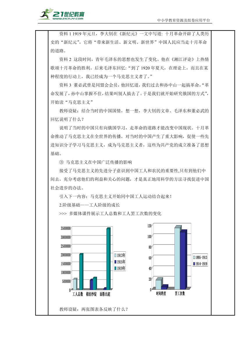 初中历史与社会 九年级上册 2.3.3中国共产党的诞生教案