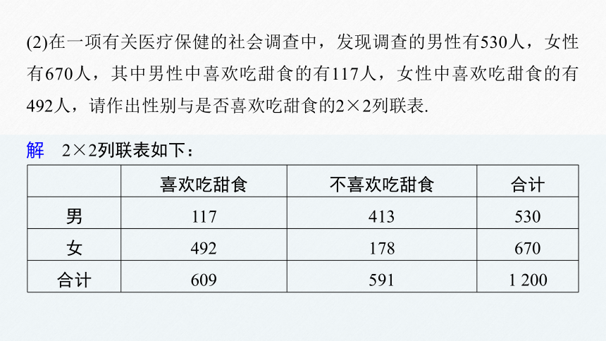 高中数学苏教版（2022春 ）选择性必修第二册  9.2 独立性检验（81张PPT）