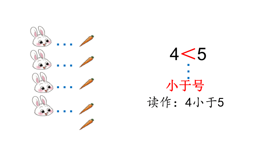 北师大版一年级数学上册1.6 动物乐园课件（21张ppt）