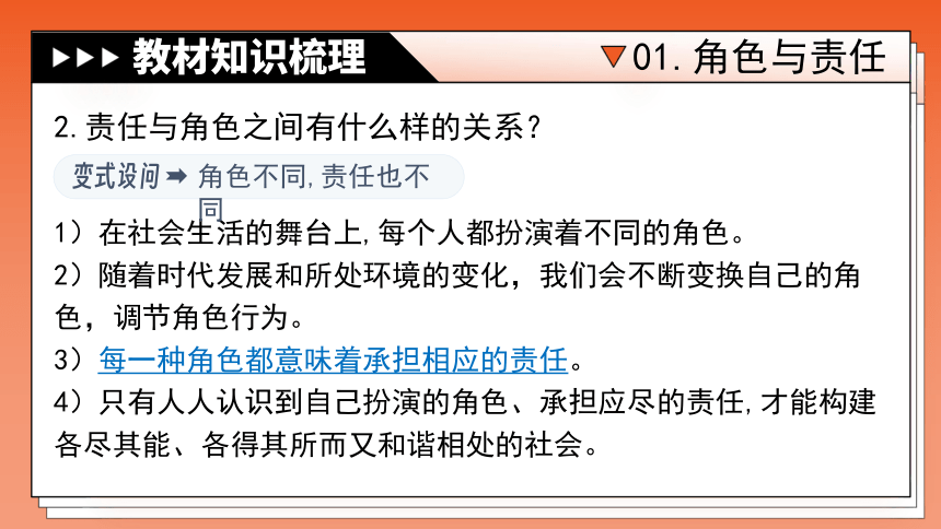 专题11《勇担社会责任》全国版道法2024年中考一轮复习课件【课件研究所】