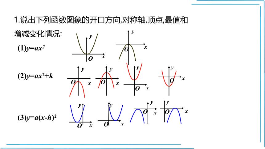 22.1.3.3 二次函数y=a(x-h)2+k的图象和性质 课件（共21张PPT）