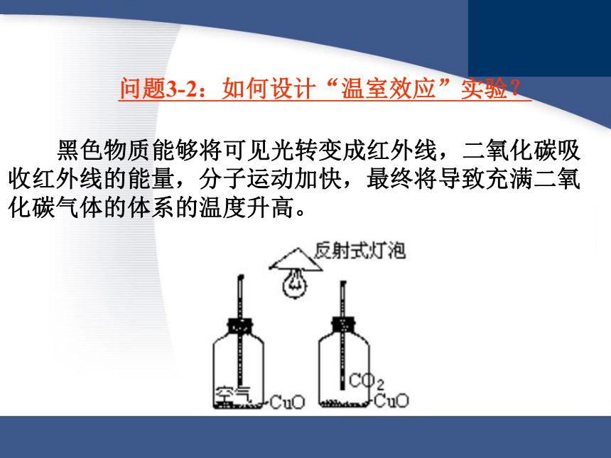 2022-2023学年沪教版（全国）化学九年级上册 2.2 奇妙的二氧化碳 课件(共48张PPT)