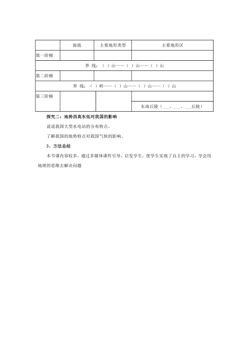 2022-2023学年人教版地理八年级上册2.1.1地形和地势  预习案（含答案）