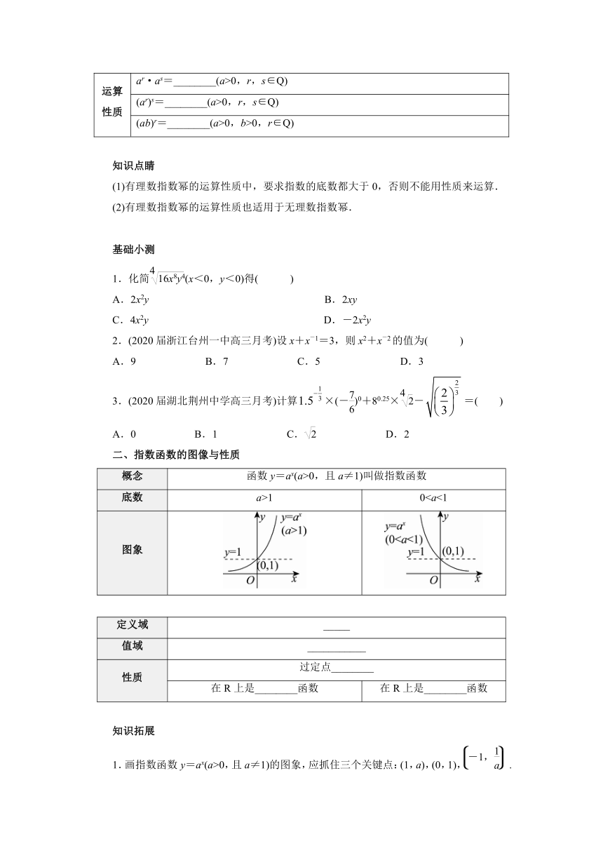 人教B版（2019）数学必修第二册综合复习：指数与指数函数 学案（含答案）