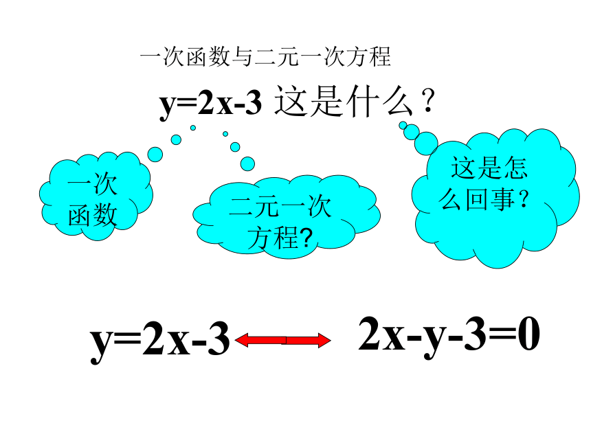 沪科版八年级上册 12.3.1一次函数与二元一次方程组的关系 课件(共23张PPT)