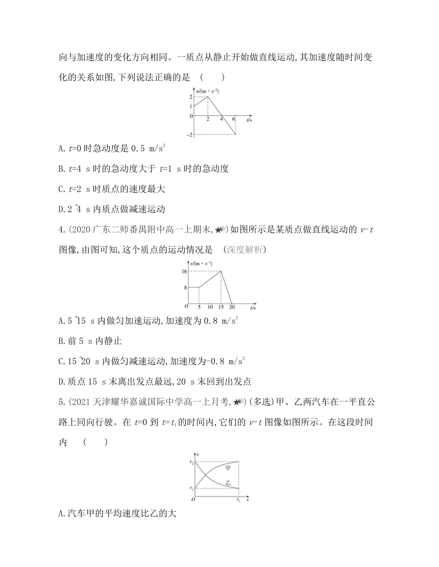 第二章专题强化练2　运动图像问题练习（Word版含解析）