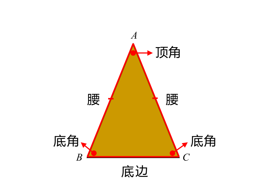 华师大版八年级上册13.3.1等腰三角形的性质课件(共20张PPT)