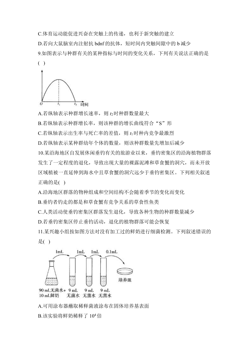 2023届高三下学期5月新高考生物学考前冲刺卷【重庆卷】（Word版含解析）