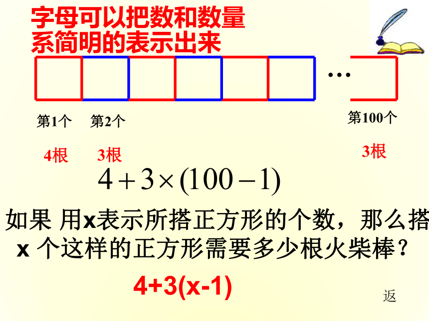 2022—2023学年北师大版数学七年级上册3.1字母表示数 课件(共15张PPT)　