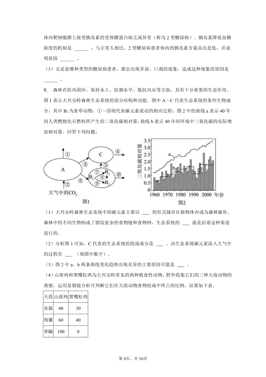2023年江西省丰城市高考生物模拟试卷-普通用卷（含解析）