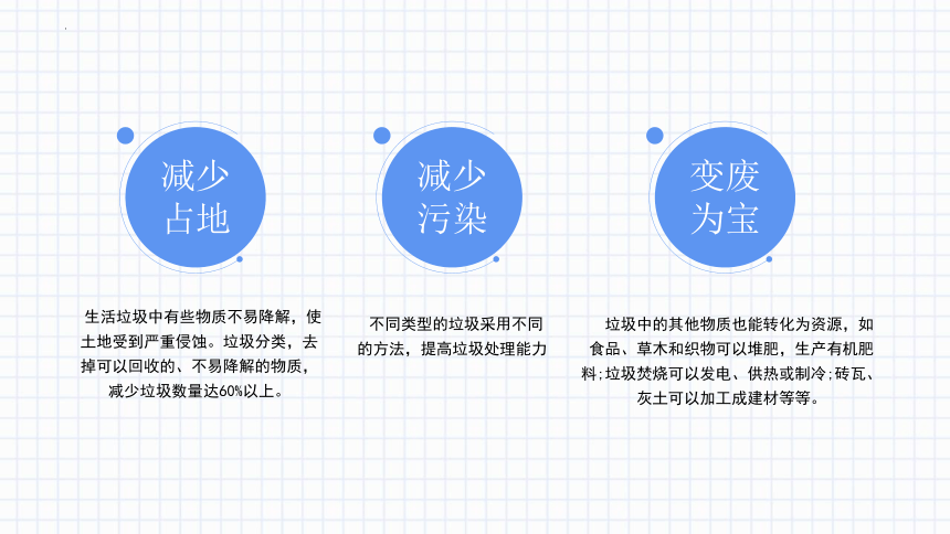 1.1认识计算机程序--垃圾分类管理系统　课件(共30张PPT)-2022—2023学年粤高教版（Ｂ版）初中信息技术八年级下册