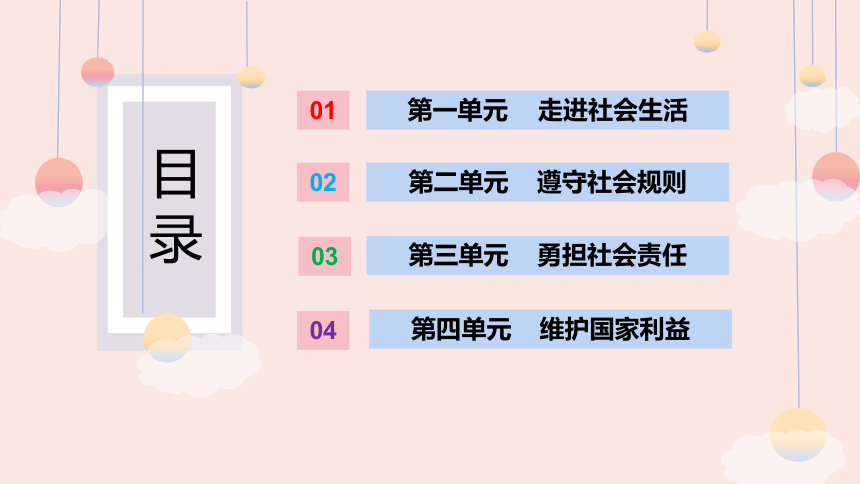 第三单元   勇担社会责任   复习课件（31张PPT）