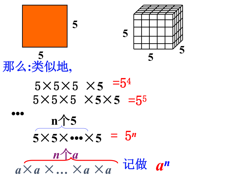 浙教版七年级下册 2.5 有理数的乘方 课件(共34张PPT)