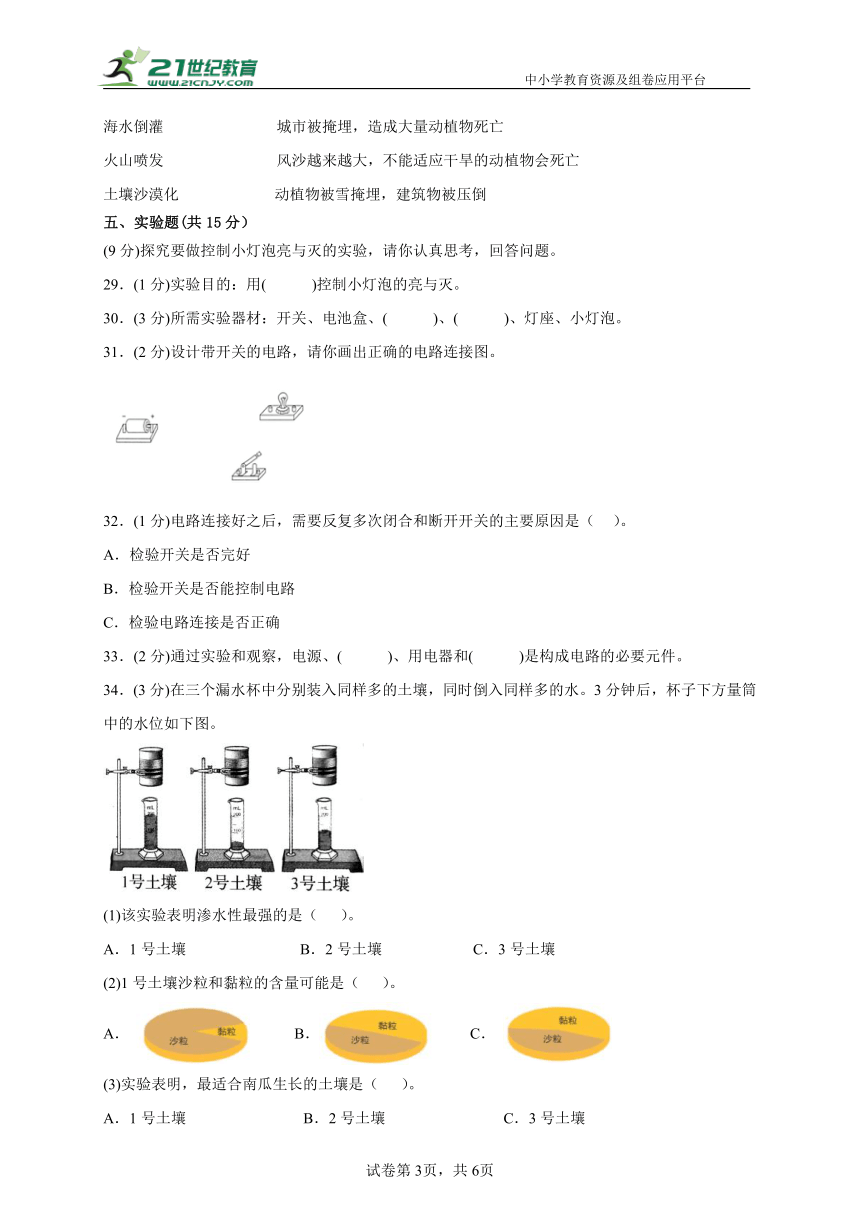 教科版科学四年级下册期末高频考点专练（一）（含答案）