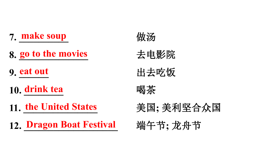 2021-2022学年人教版英语中考复习之七年级下册　Units 5～8课件（共88张PPT）