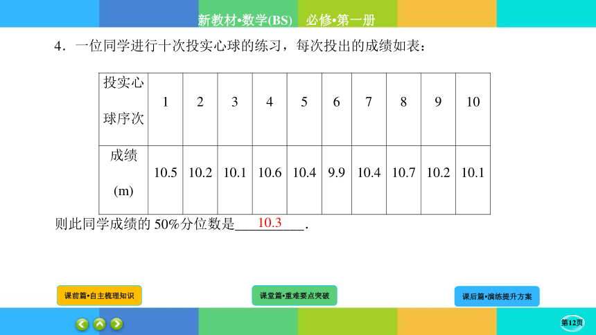 6-4-2分层随机抽样的均值与方差　百分位数--高中数学 北师大版 必修一 课件（共39张PPT）