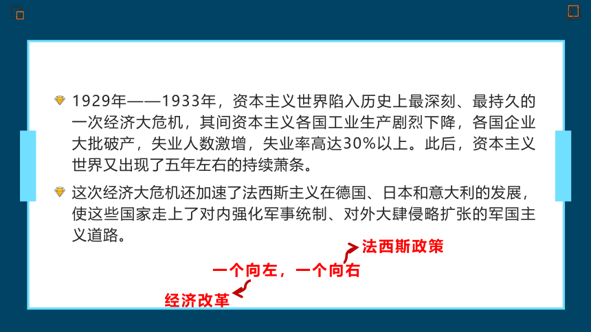 第17课 第二次世界大战与战后国际秩序的形成 课件（共31张ppt）