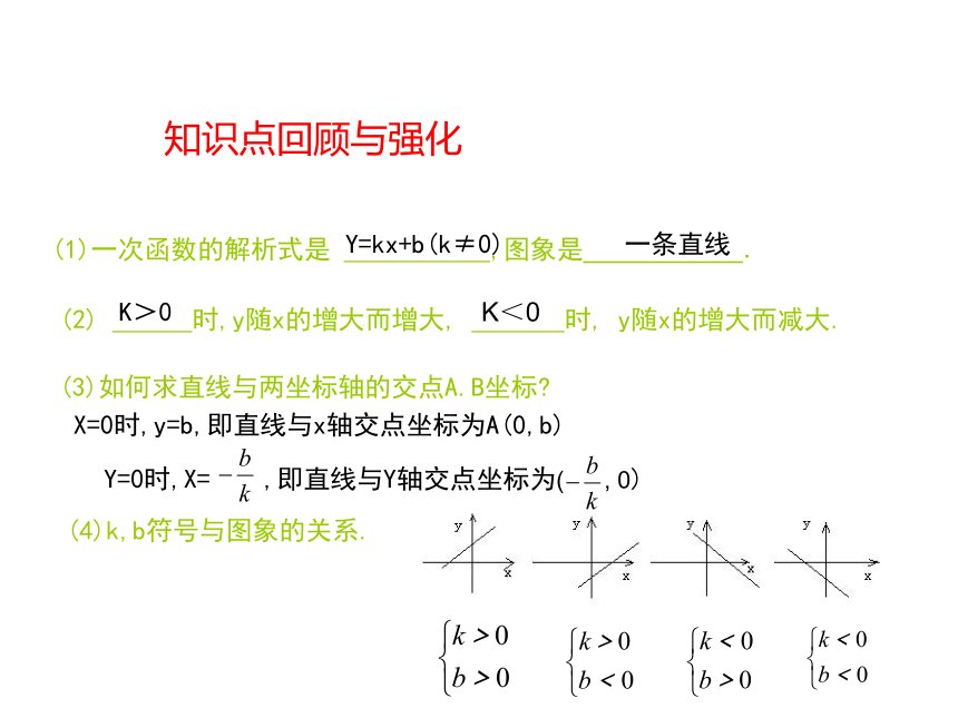 沪科版八年级上册 12.5一次函数复习 课件(共20张PPT)