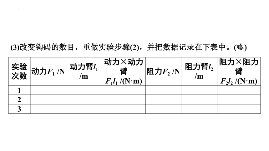 12-1杠杆(第一课时) 习题课件－2021－2022学年人教版物理八年级下册(共21张PPT)