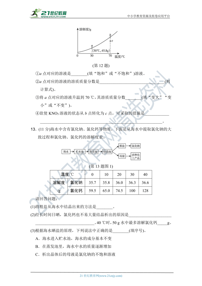 人教版九年级化学下册 名校优选精练 第九单元达标测试卷（含答案及解析）