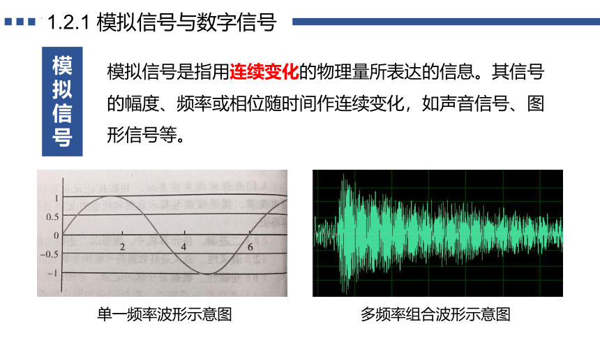 1.2 数据编码(共26张PPT)-高一信息技术课件（粤教版2019必修1）