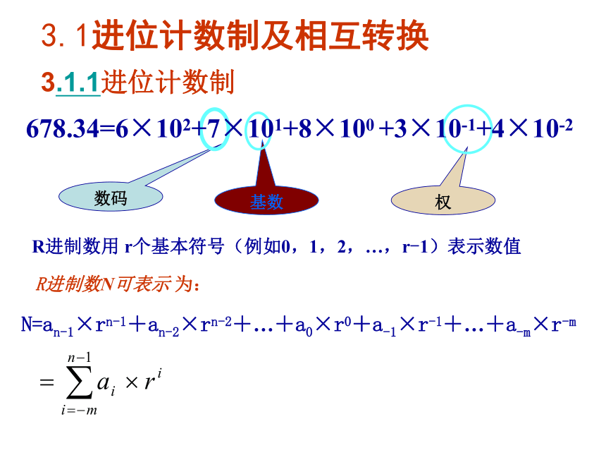 第3章 数据在计算机中的存放 课件(共22张PPT)- 《多媒体技术应用》同步教学（高教版）