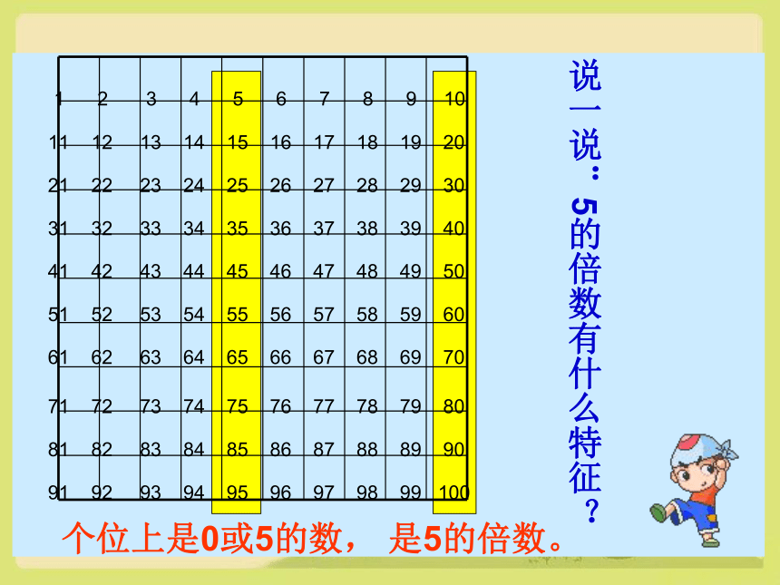 青岛版五年级上册数学第六单元 因数与倍数复习课件(共25张PPT)