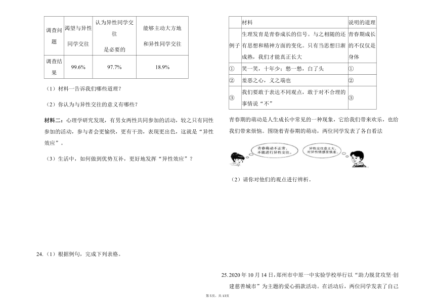 统编版2020-2021学年道德与法治七年级下册期中模拟考试题（Word版，含答案）