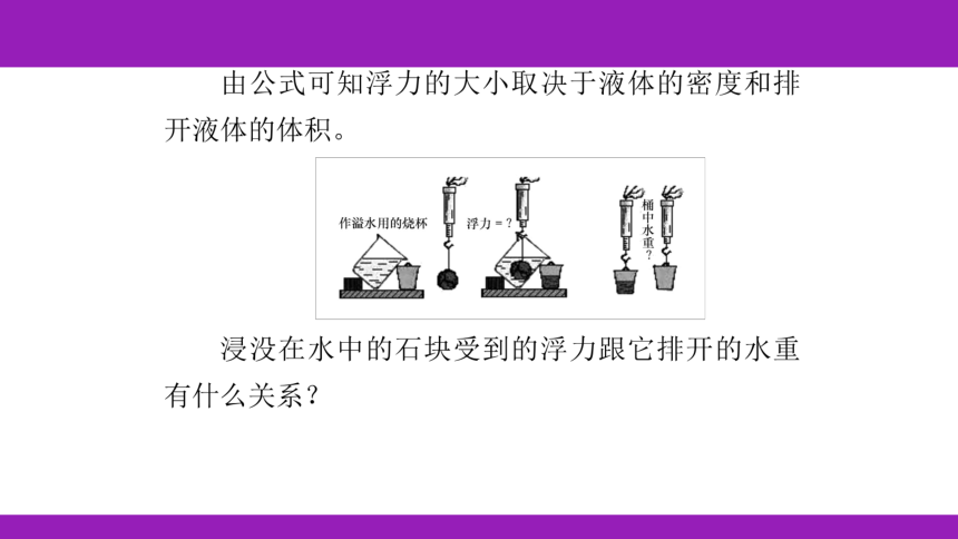 2023浙江中考一轮复习第18课时 浮力（课件 54张ppt）