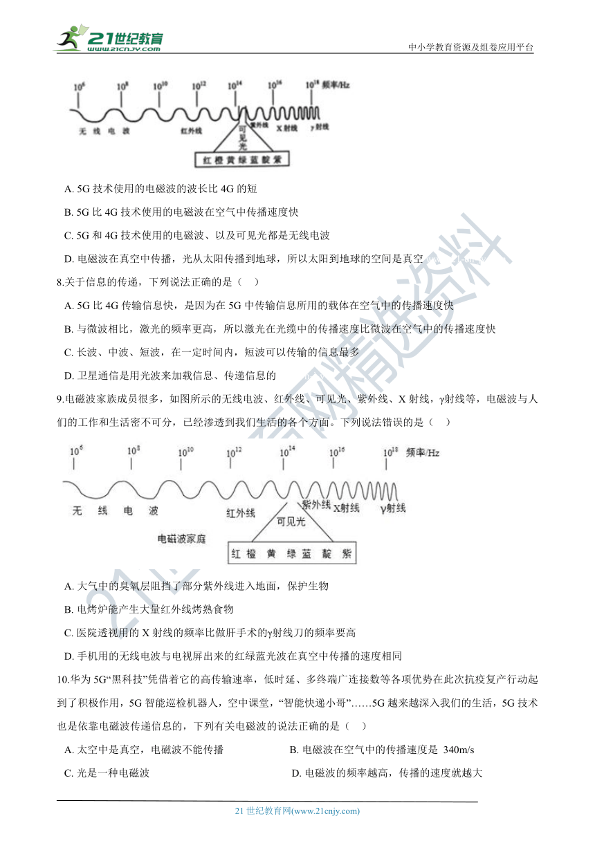 粤沪版物理九年级下学期19.1 最快的“信使”  同步练习