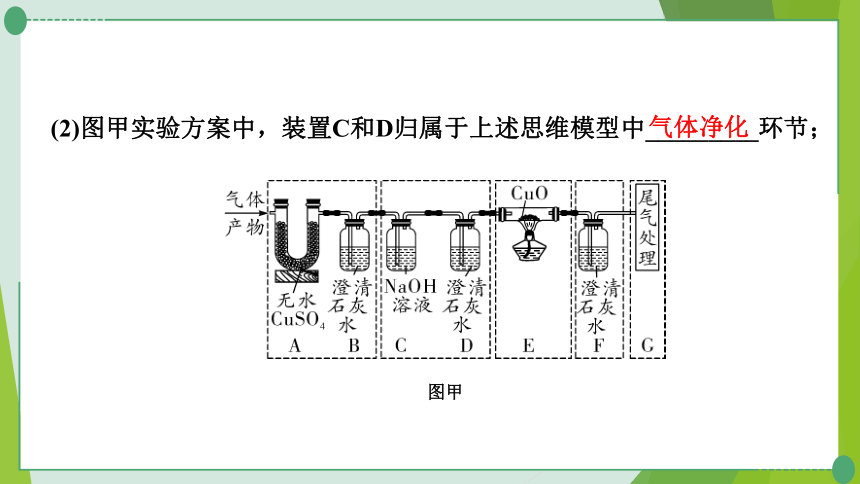 2022年中考九年级化学第二轮复习专题突破  混合气体的处理（43张PPT）