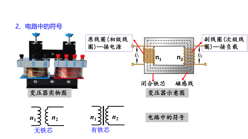 物理人教版（2019）选择性必修第二册3.3 变压器 课件（共17张ppt）