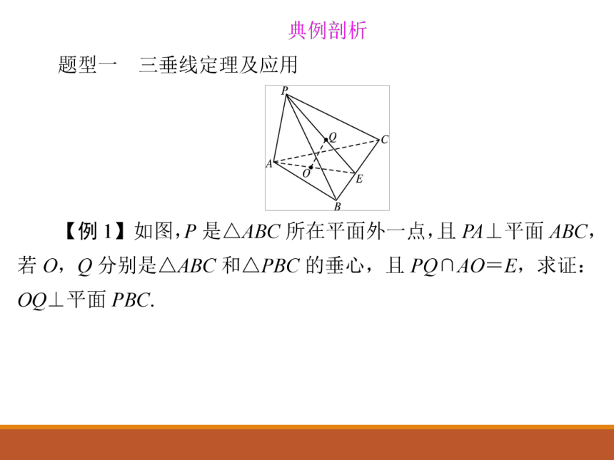 3.4直线与平面的垂直关系_课件-湘教版数学选修2-1（32张PPT）