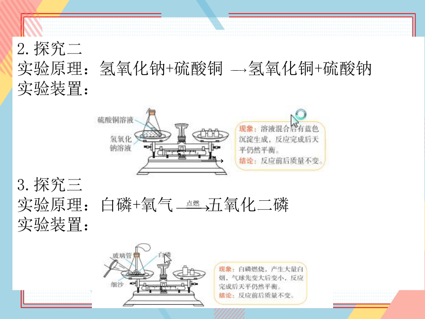 鲁教版化学九年级上册 第五单元  第一节  化学反应中的质量守恒  课件(共19张PPT)