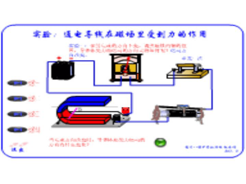 1.4电动机  课件(25张PPT）