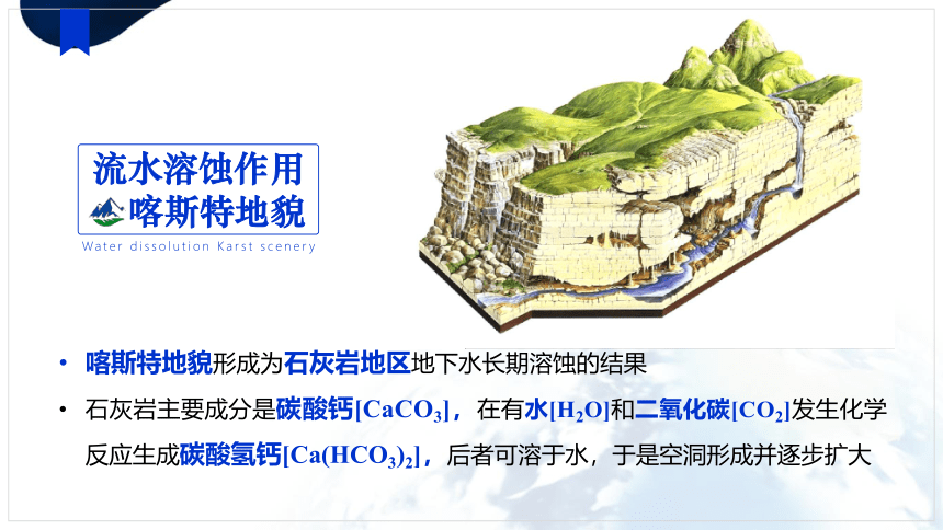 2.3 喀斯特、海岸和冰川地貌 课件（共33张PPT）