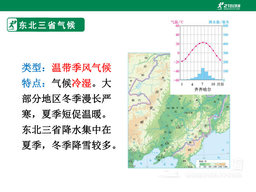 地理人教版 八年级下册  第六章 第二节 “白山黑水“——东北三省课件（共23张PPT）