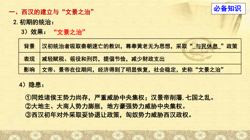 统一多民族封建国家的巩固与国家治理——西汉与东汉 课件（38张PPT）